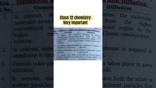 Difference between Osmosis and Diffusion class 12 chemistry [upl. by Stander179]