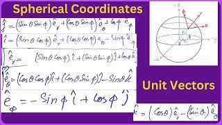 unit vectors in spherical coordinates  Unit Vectors in direction of R Theta amp Phi Belief physics [upl. by Dougy875]