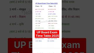 Up board Time table 2025 Class 1012🔥  up board ने जारी किया Time Table 2025 बोर्ड परीक्षा [upl. by Pepper]