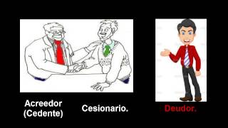 Cesión de derechos [upl. by Bigod779]