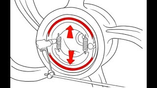 Porque a mi moto le rechinan los frenos Tutorial Solución [upl. by Glimp]