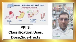 Proton Pump Inhibitors classification UsesDose Side effects Gas ki goli [upl. by Barclay776]