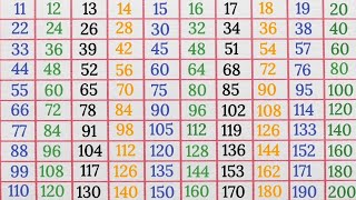 Tables 11 to 20 in English pahade 11 se 20 tak multiplication tables 1120 11 se 20 tak tables [upl. by Alidia]