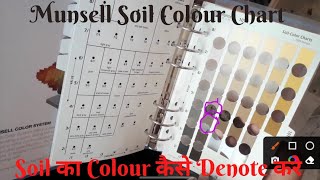 Munsell Soil Color Chart  How to Use Munsell Soil Color Chart [upl. by Yreffeg]