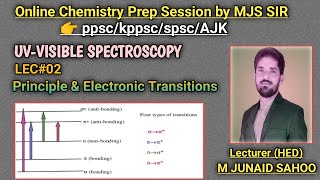 UVVisible Spectroscopy by MJS Sir L02 Principle of UVVis amp Electronic transitionsppscBS [upl. by Soane]