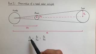 Greek Physics Calculating the distance to the Sun and Moon [upl. by Dnilasor]