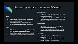 Digital Marketing Analytics Final Project Draft [upl. by Dressel669]