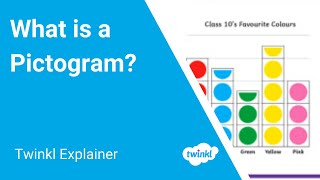 How to Read a Pictogram for Kids What is a Pictograph [upl. by Gunthar106]