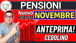 PENSIONI ➡ NOVITà CEDOLINO da NOVEMBRE 2024 a GENNAIO 2025 📈 RED INPS IMPORTI BONUS DATE INVALIDI [upl. by Atinot729]