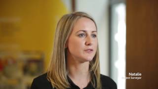 Willmott Dixon Interiors Our People Video [upl. by Eirena591]