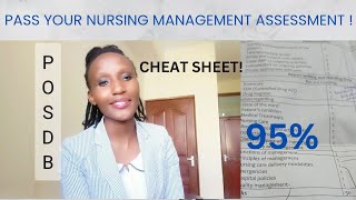 FAQS ON NURSING MANAGEMENTACE YOUR WARDUNIT NURSING MANAGEMENT [upl. by Adalia]