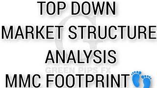 Market Structure Analysis  MMC Footprint Strategy mmc structure [upl. by Ulysses]