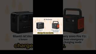 Bluetti AC180 vs Jackery 1000 Pro V2 Output Charge Cycles and Price Comparison [upl. by Rosenquist774]