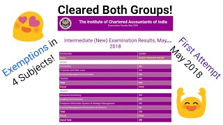 🔥Cleared CA Intermediate BOTH GROUPS🔥 First Attempt  Update Video with Marksheet [upl. by Ellennoj]