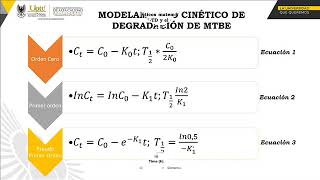 DEGRADACIÓN DE HIDROCARBUROS POR STENOTROPHOMONAS MALTOPHILIA [upl. by Aerona]