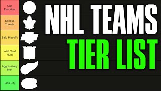 Tier Listing NHL Teams Two Months In [upl. by Aikahc]