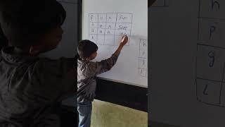 Learning english class 4th shortsfeed viralshort math educationalvideos [upl. by Erual]