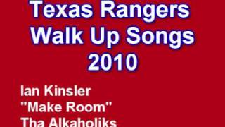 Texas Rangers Walk Up Songs 2010 [upl. by Valorie]