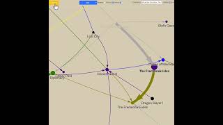 Using a Graph to Complete Runescape Quests Fremennik Exiles osrs map visualization [upl. by Nibroc]