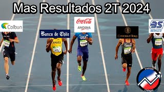 Mas resultados 2T 2024  Banco Chile Colbún Concha y toro Besalco Andina [upl. by Lainey]