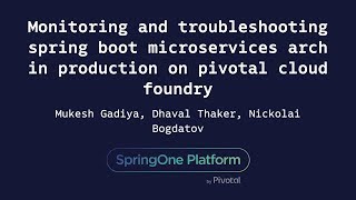 Monitoring and Troubleshooting Spring Boot Microservices Architecture  Bogdatov Gadiya Thaker [upl. by Eisoj]