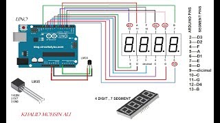 4 DIGITS 7 SEGMENTS WITH TEMP SENSOR LM35 AND ARDUINO [upl. by Eirehs]