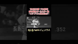 プロ野球 1963年度 夢の球宴オールスター戦 セ・リーグファン投票選出選手 プロ野球 オールスター 昭和 セントラルリーグ ファン投票 貴重映像 [upl. by Burd]