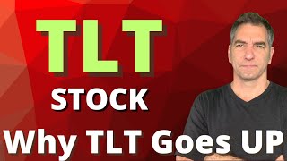 TLT Stock Analysis  Why TLT stock will move up [upl. by Tnomad880]