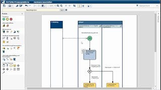 Videotutorial Prozesse modellieren mit PICTUREBPMN [upl. by Etnad987]