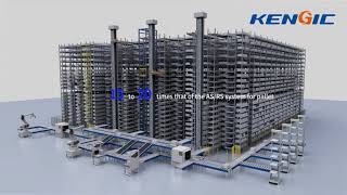 KENGIC New Generation Fourway Multishuttle Solution for Multiple Scenarios Tote [upl. by Clein]