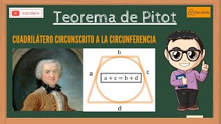 Teorema de Pitot  APRENDE A DEMOSTRAR EL TEOREMA DE HENRI PITOT [upl. by Wendell827]