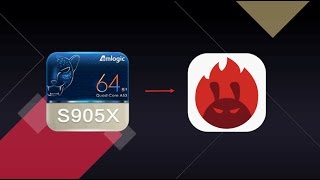 Processor Amlogic S905X  AnTuTu Benchmark [upl. by Anuahsat718]