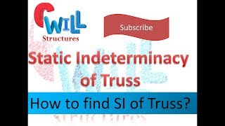 Static Indeterminacy For Truss [upl. by Halley]