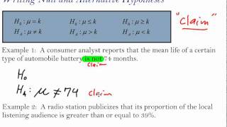 Writing Null and Alternative Hypotheses [upl. by Janus797]