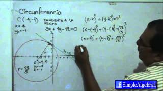 SimpleAlgebra1  Circunferencia tangente a una recta [upl. by Epoh930]