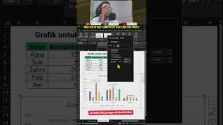 Cara Mengatur Lebar Kolom Grafik di Excel Pakai Overlap dan GAP grafik tutorialexcel excel [upl. by Cila]