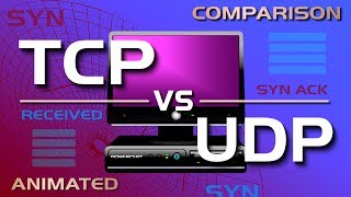 TCP vs UDP Comparison [upl. by Artina7]