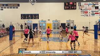 Timnath vs University [upl. by Stefanac332]