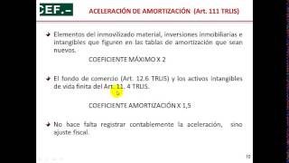 Impuesto de Sociedades 04 Ventajas fiscales ERD [upl. by Kaitlyn258]