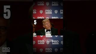 Trump held nothing back at the Al Smith dinner [upl. by Franza]