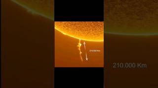 •El tamaño del sol en comparación a la tierra• curiosivlog sol planetatierra shorts fypシ [upl. by Lorenzana]