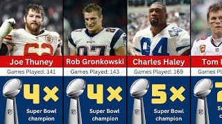 Top NFL Players With Most Super Bowl Championships [upl. by Kurys]