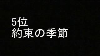 「ゴスペラーズ」 ベストソング ランキング [upl. by Enoid]