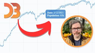 Adding Tooltips to D3js Line Charts How To  D3js Beginners Guide [upl. by Hamlani]