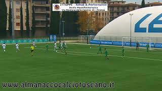 Eccellenza Girone A SestesePro Livorno Sorgenti 40 [upl. by Zahc]