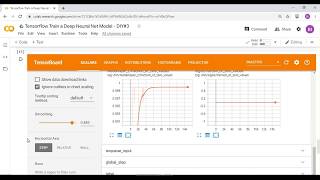 Understanding Tensorboard DIY9 [upl. by Janine]