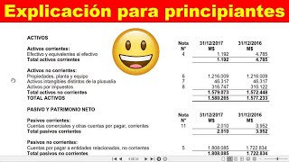 Como LEER un BALANCE GENERAL contabilidad para no contadores [upl. by Neeron300]