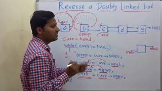 Reverse a Doubly Linked List in C [upl. by Nemrak]