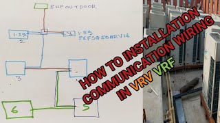 HOW TO INSTALLATION COMMUNICATION WIRING IN VRV VRF VRV communication wiring [upl. by Auqeenwahs]