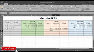 Control de Materiales  tarjetas Cardex mas ejemplo [upl. by Leesa]